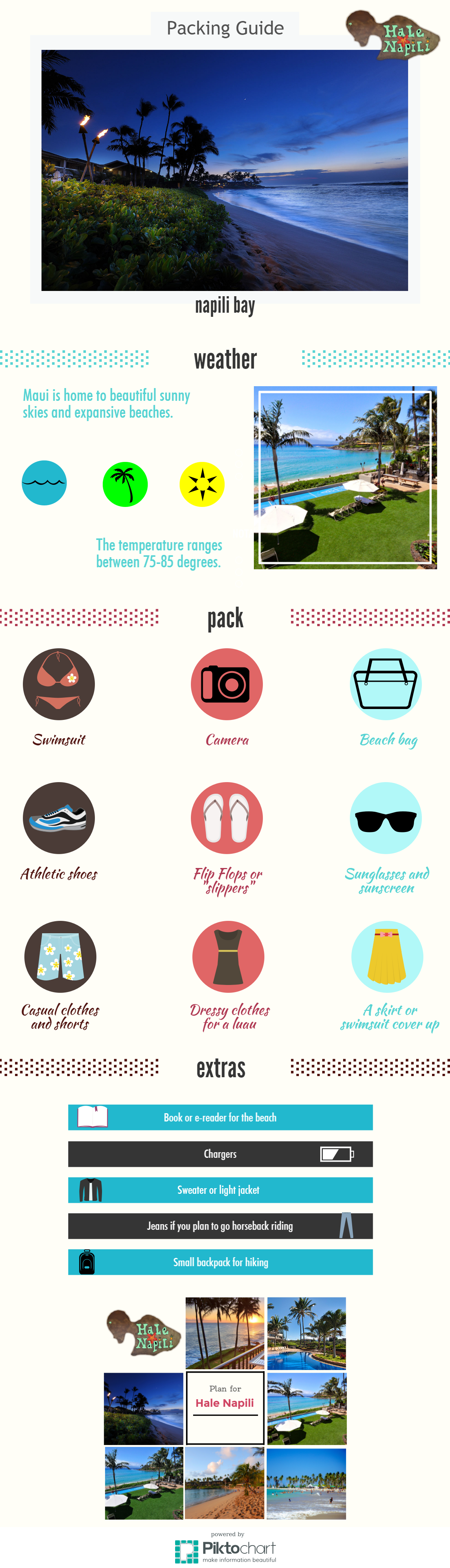 Maui packing guide infographic